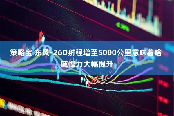 策略宝 东风-26D射程增至5000公里意味着啥 威慑力大幅提升